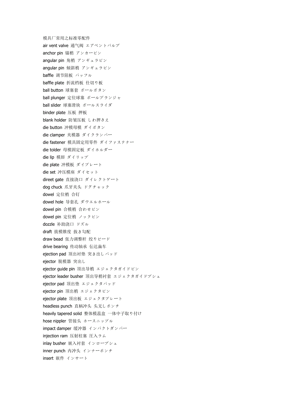 模具类日语中日英对照3.doc_第1页