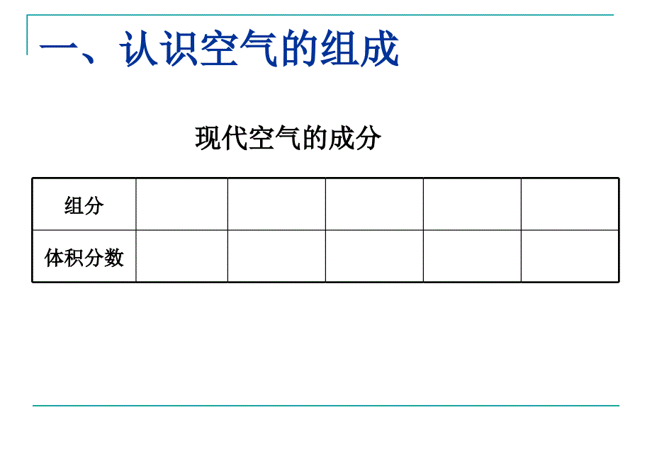 三单元我们周围的空气_第2页