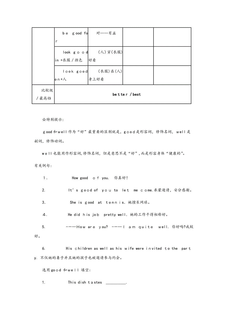 Well-和-good-的用法与区别_第2页