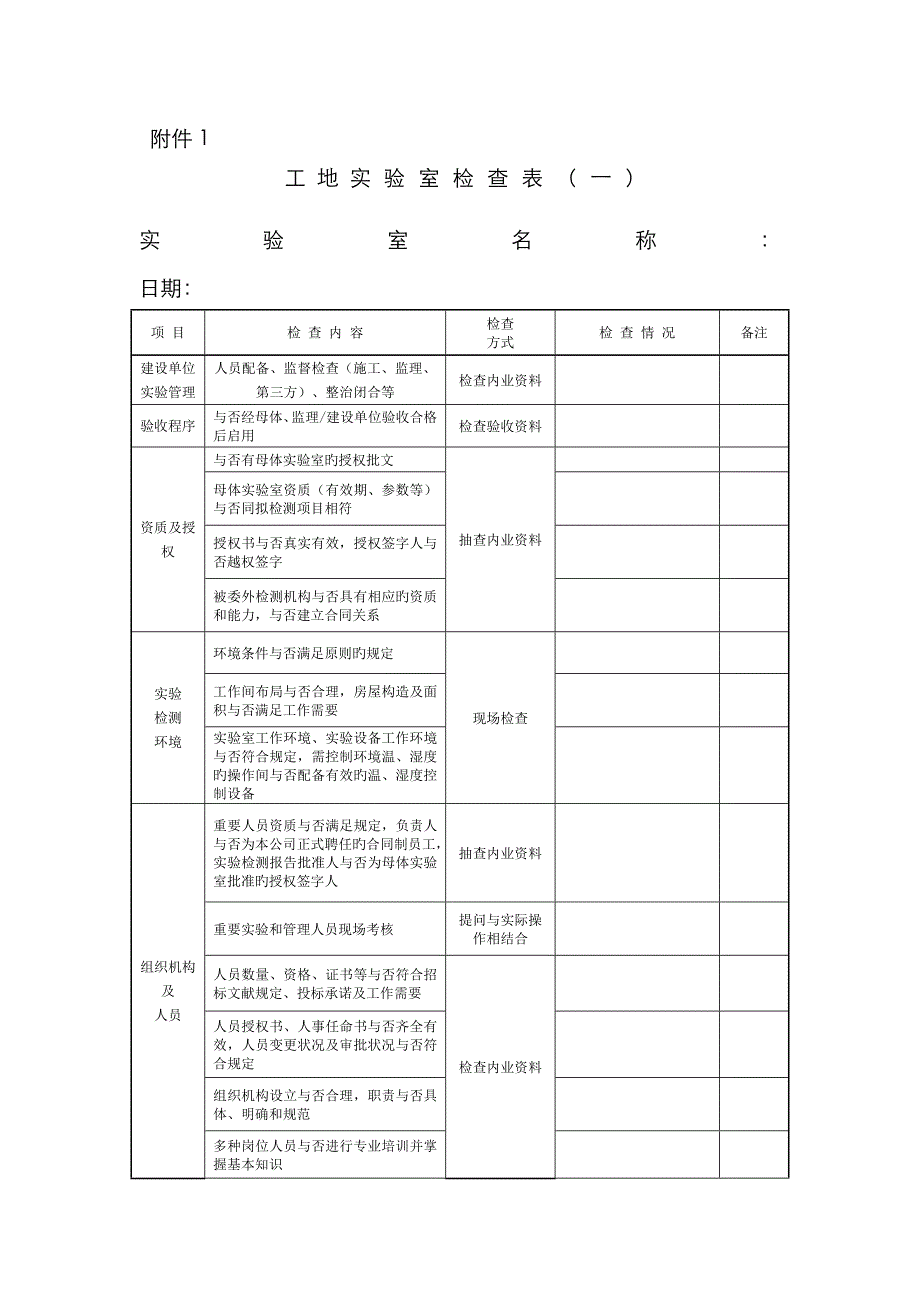 工地试验室及拌合站专项检查表格_第1页