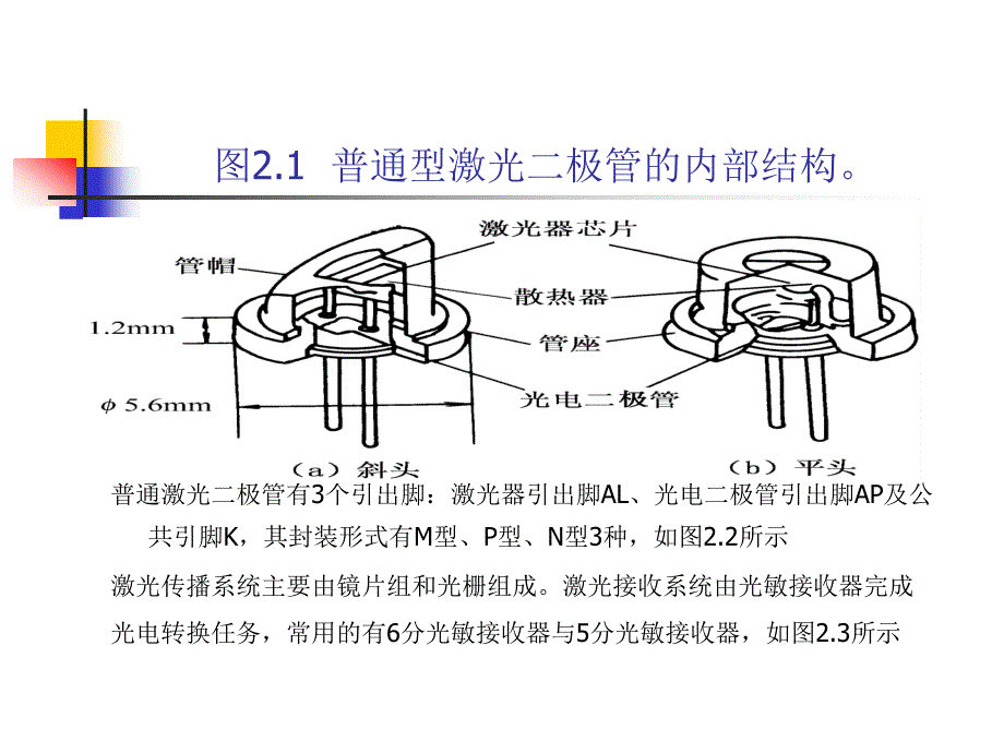 VCDDVD原理与维修第2章VCD机芯及解码电路课件_第4页