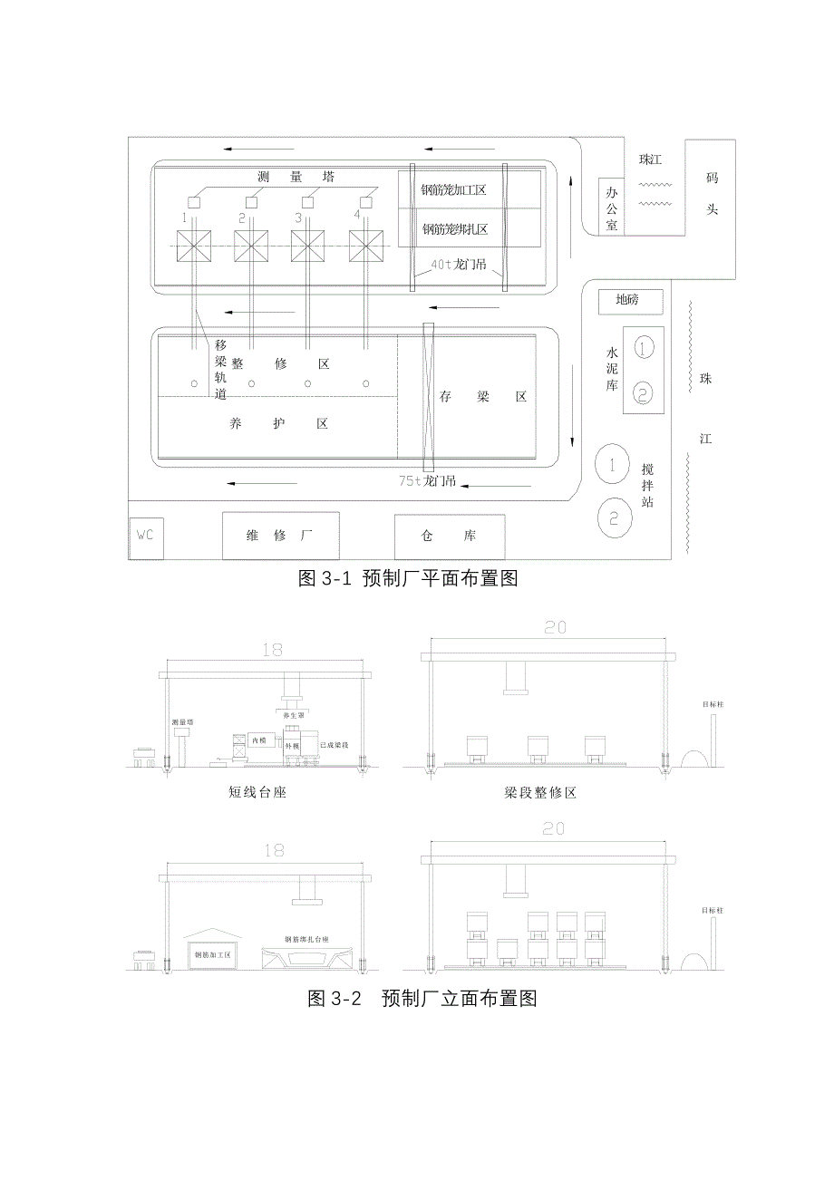 预制节段简支箱梁节段预制工艺_第3页