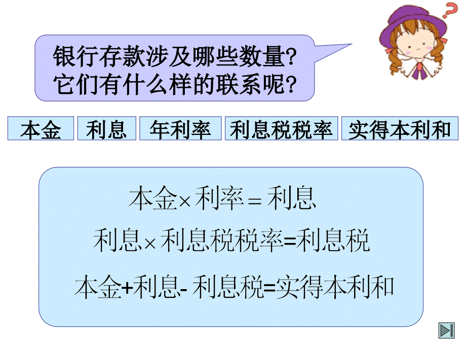 七年级上册数学课件53一元一次方程的应用3_第4页