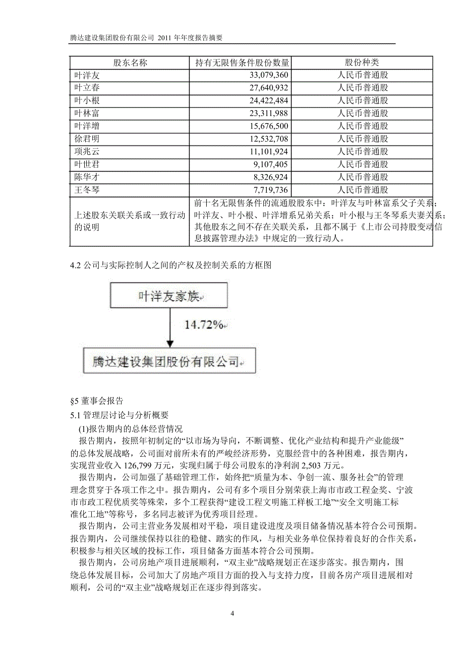 600512 腾达建设年报摘要_第4页