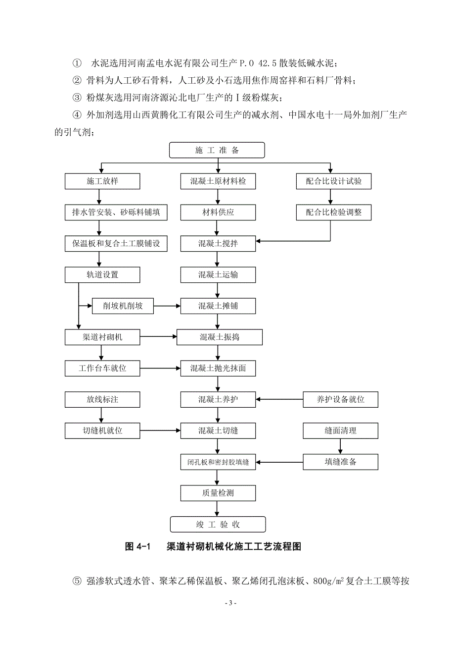 渠道纤维混凝土衬砌施工方案.doc_第4页