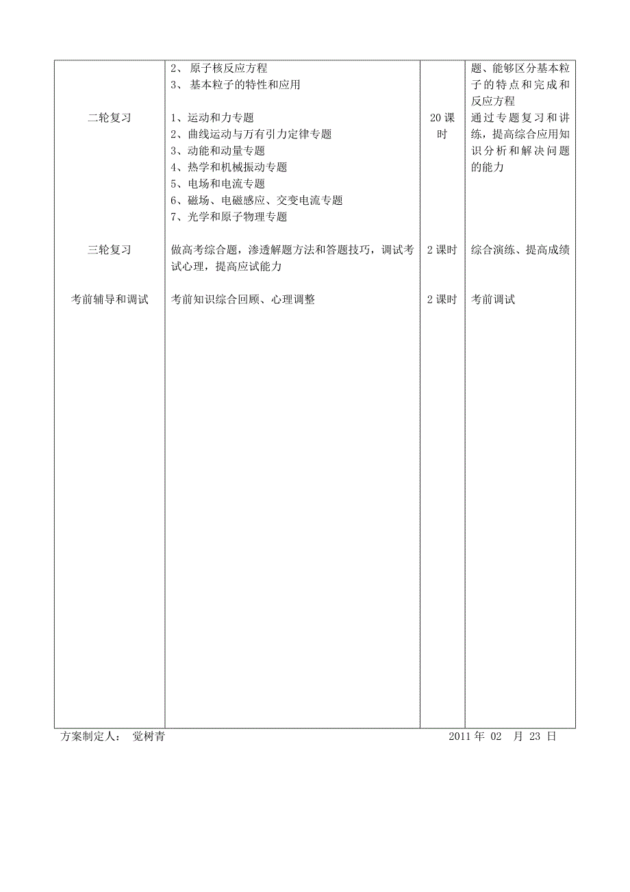 阶段辅导计划(范例)_第3页