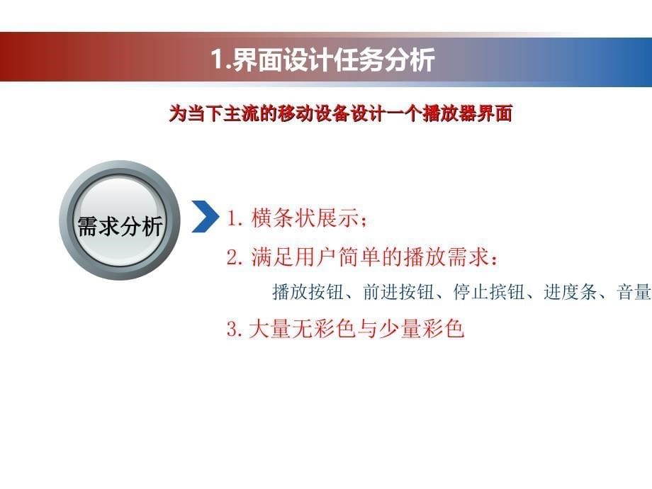 ui界面设计5播放器界面设计概要课件_第5页