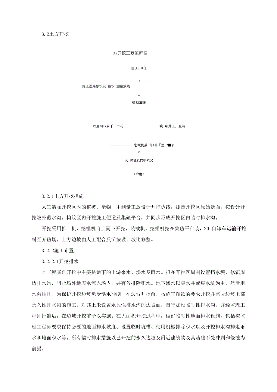 水利工程土方开挖施工方案_第1页