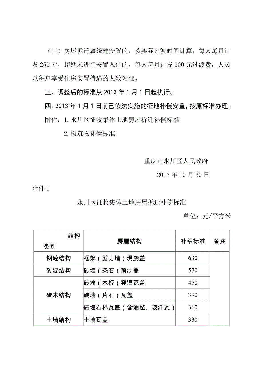 永川府发〔2013〕45号.doc_第3页