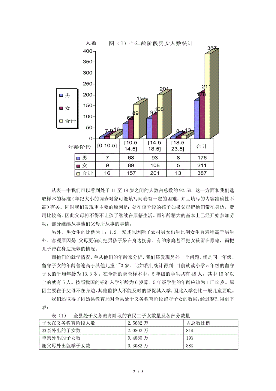 关注农民工子女的教育和成长促进社会主义新农村的建设_第2页