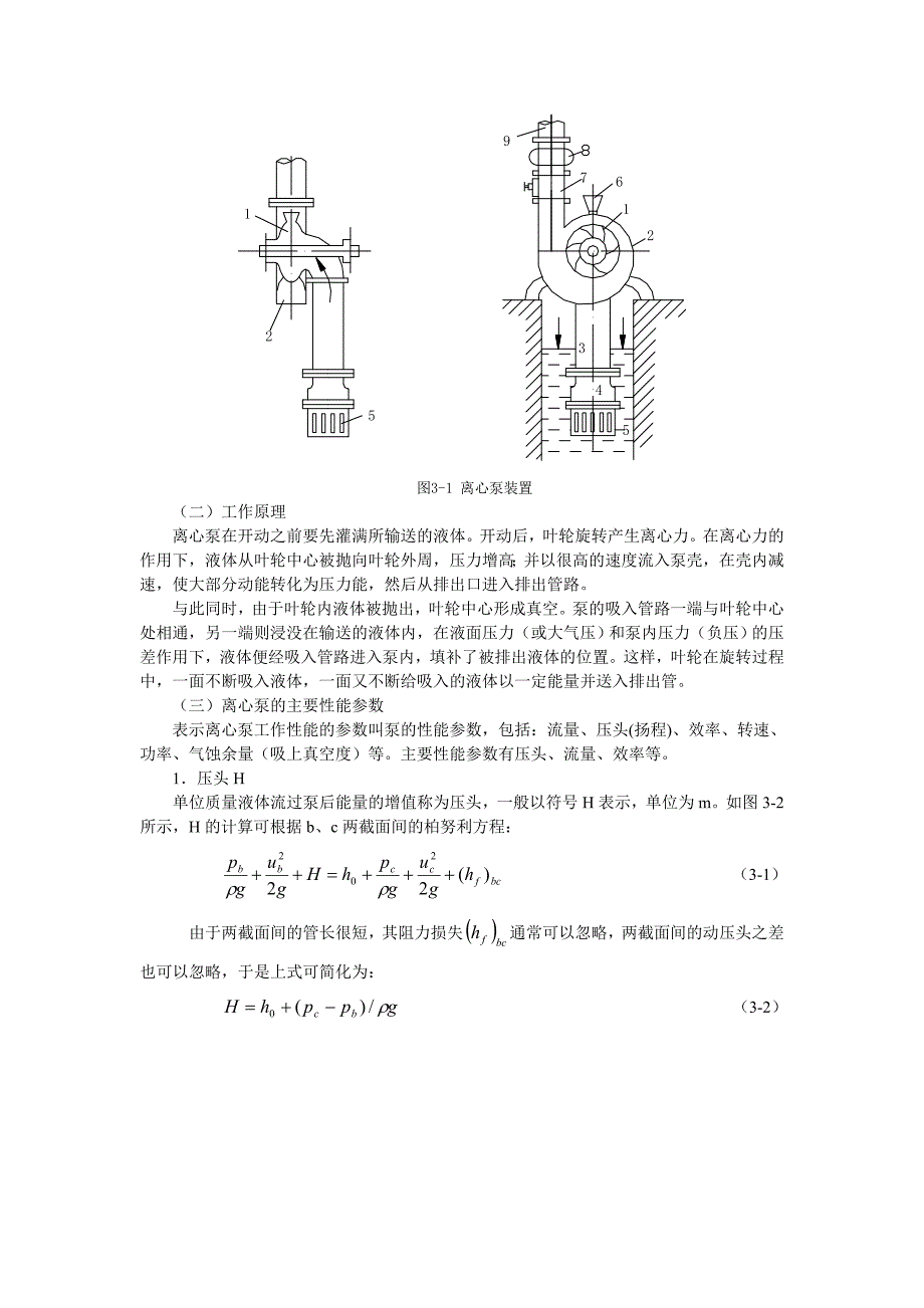 物料输送过程与设备_第2页