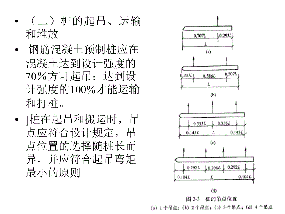 优质文档《土木工程施工课件》 第二章深基础工程_第4页