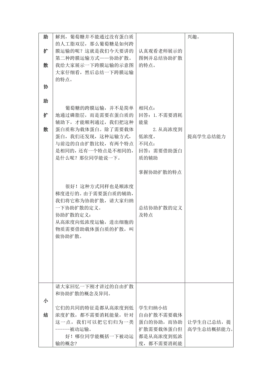 物质跨膜运输的方式【教案】_第3页