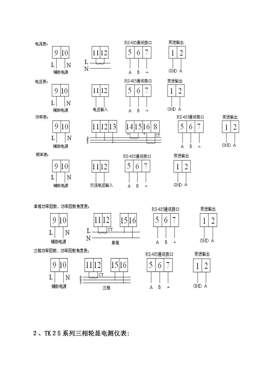 TK数字电力仪表_第5页