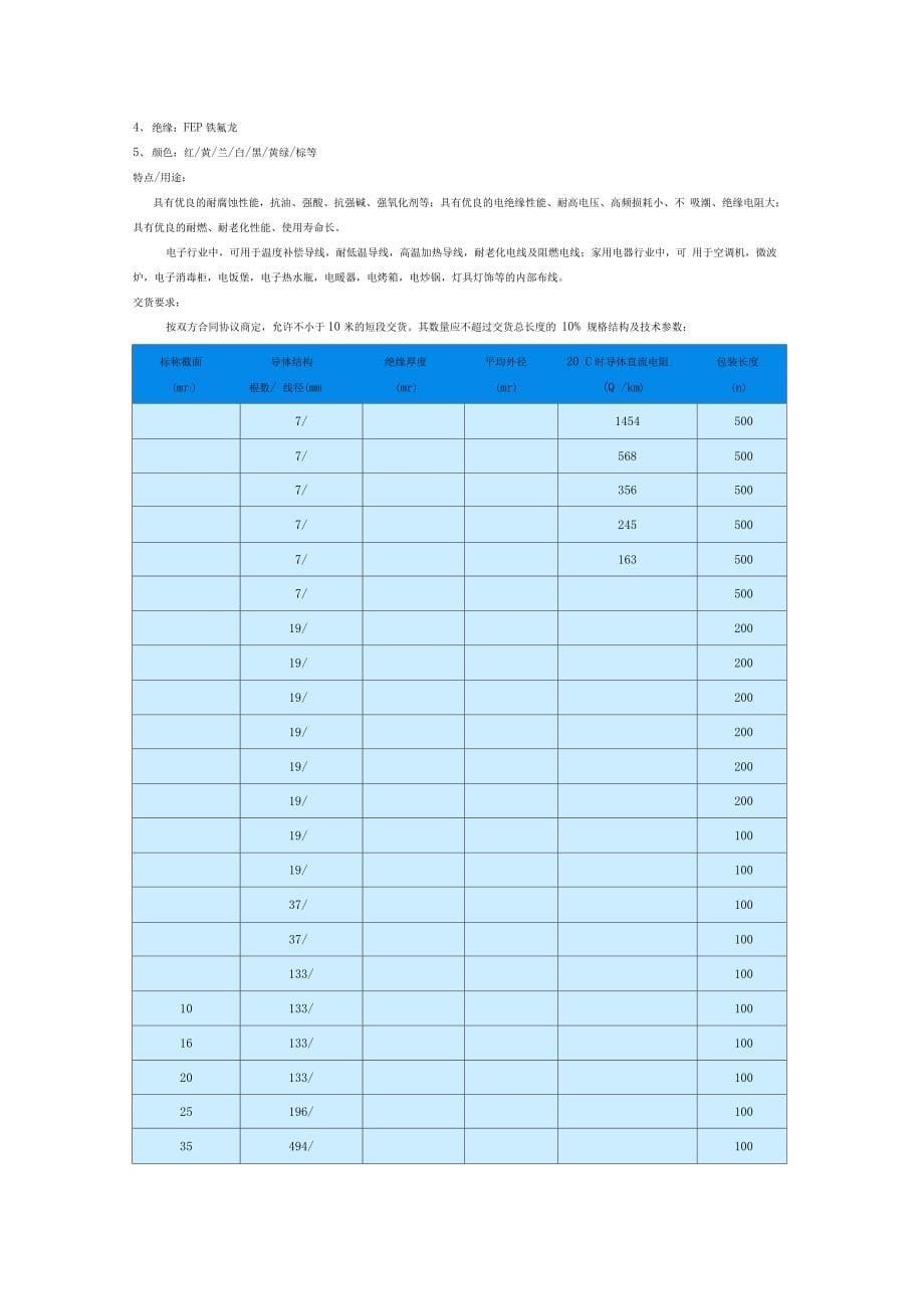 高温导线规格及安全电流计算_第5页