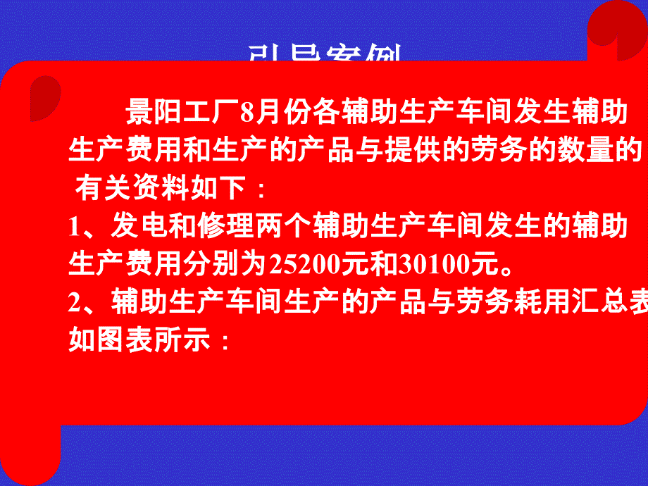 辅助生产费用核算_第2页