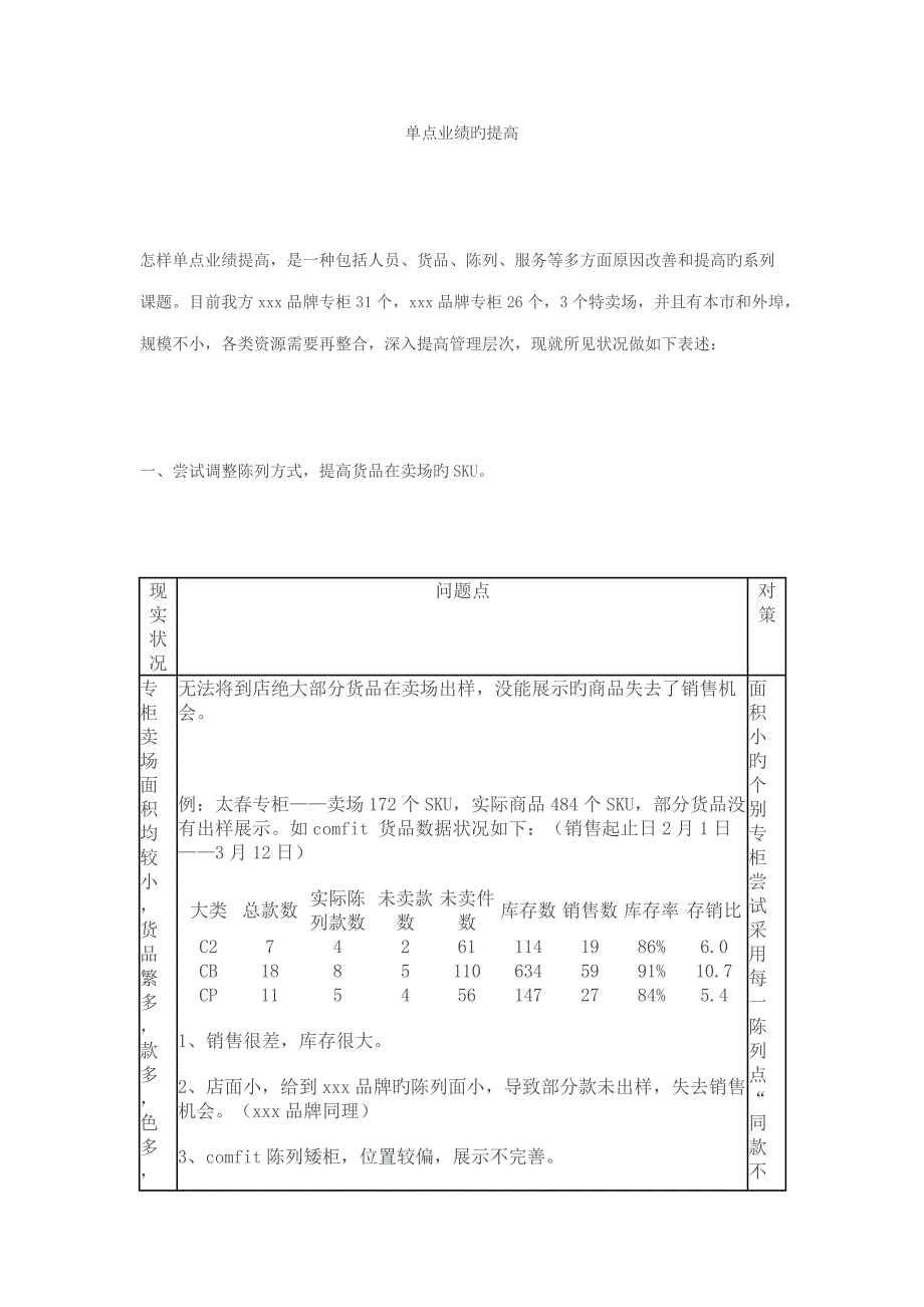 单点业绩的提升_第1页