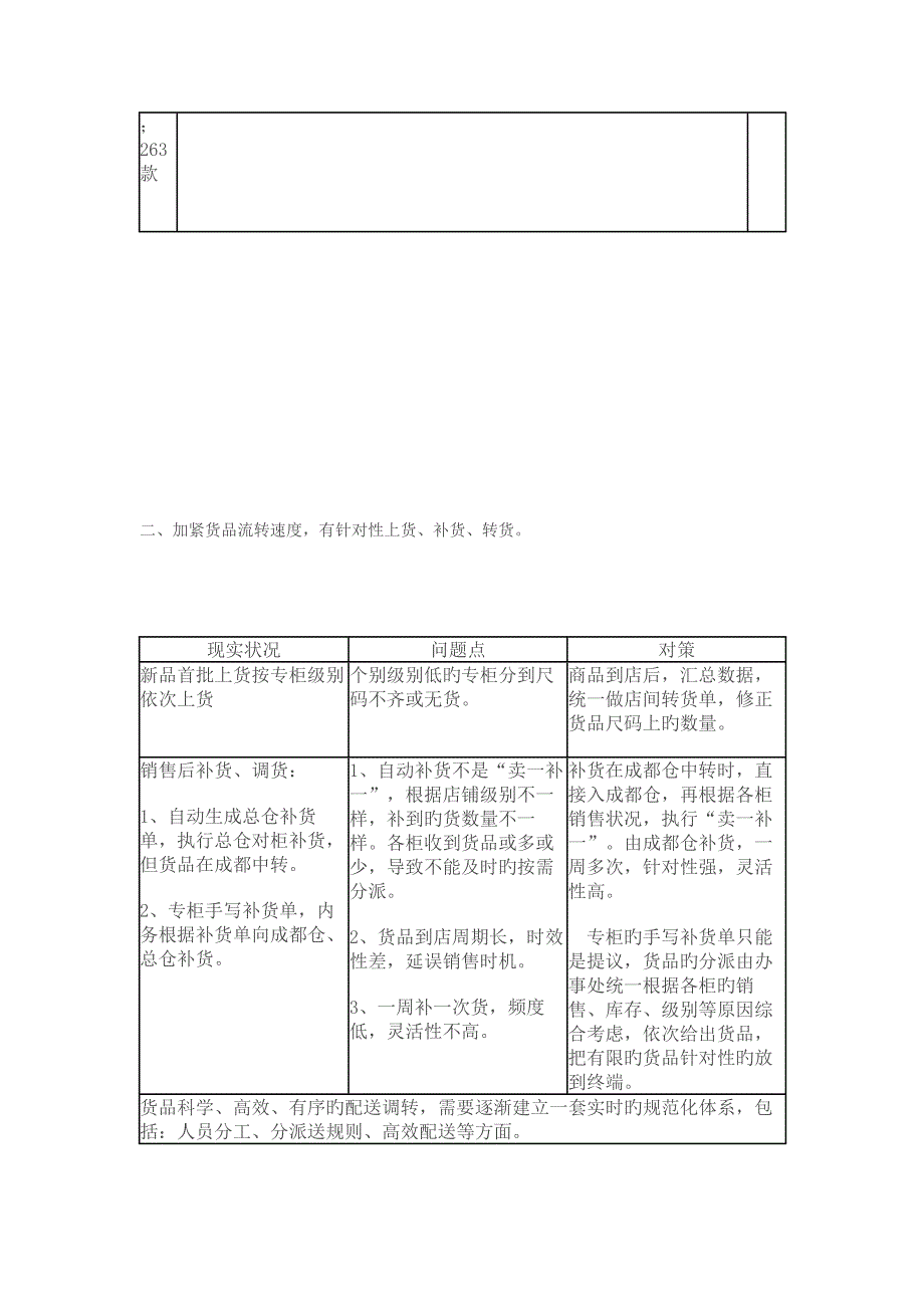 单点业绩的提升_第3页