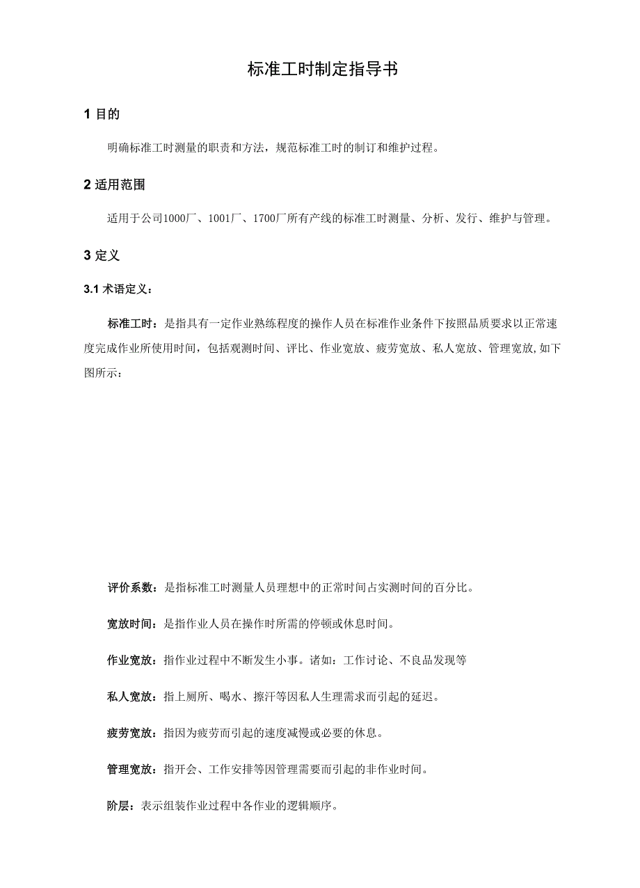 标工制定操作指南10_第1页