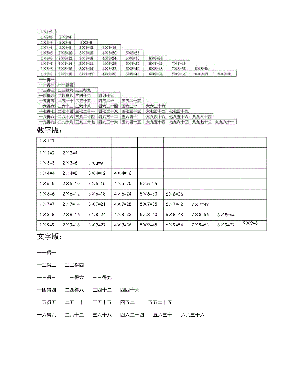 一年级数学必背口诀大全_第3页