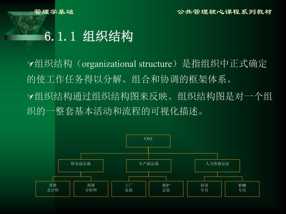 方振邦管理学基础6_第4页