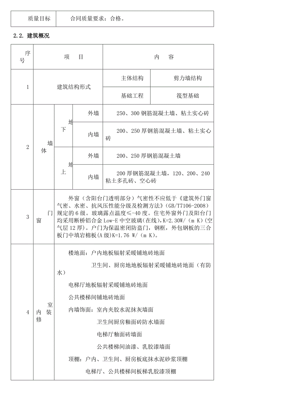 27、28#楼样板间施工方案_第3页