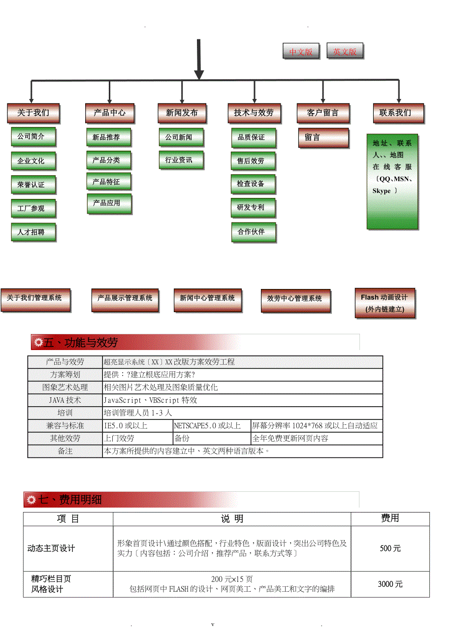 超亮网站改版方案_第3页