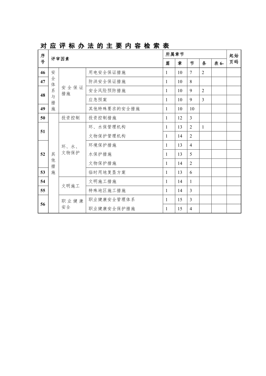 新塘经白云机场经广州北站城际轨道交通站前工程XBZH-1标范本_第3页