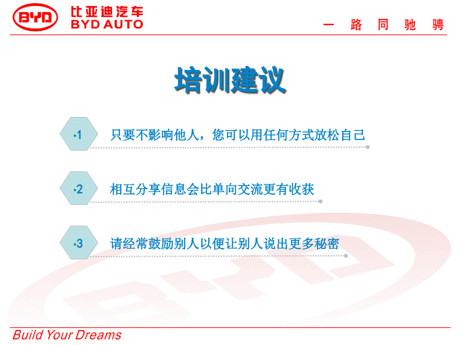 服务顾问接待流程与技巧培训_第4页