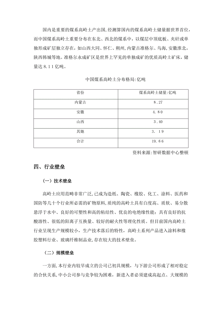 高岭土行业分析_第3页