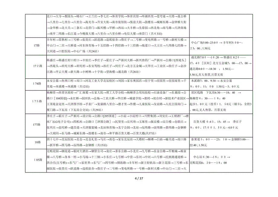 最新天津公交路线_第4页