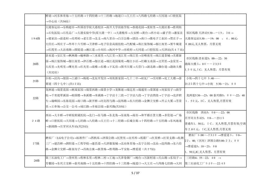 最新天津公交路线_第5页