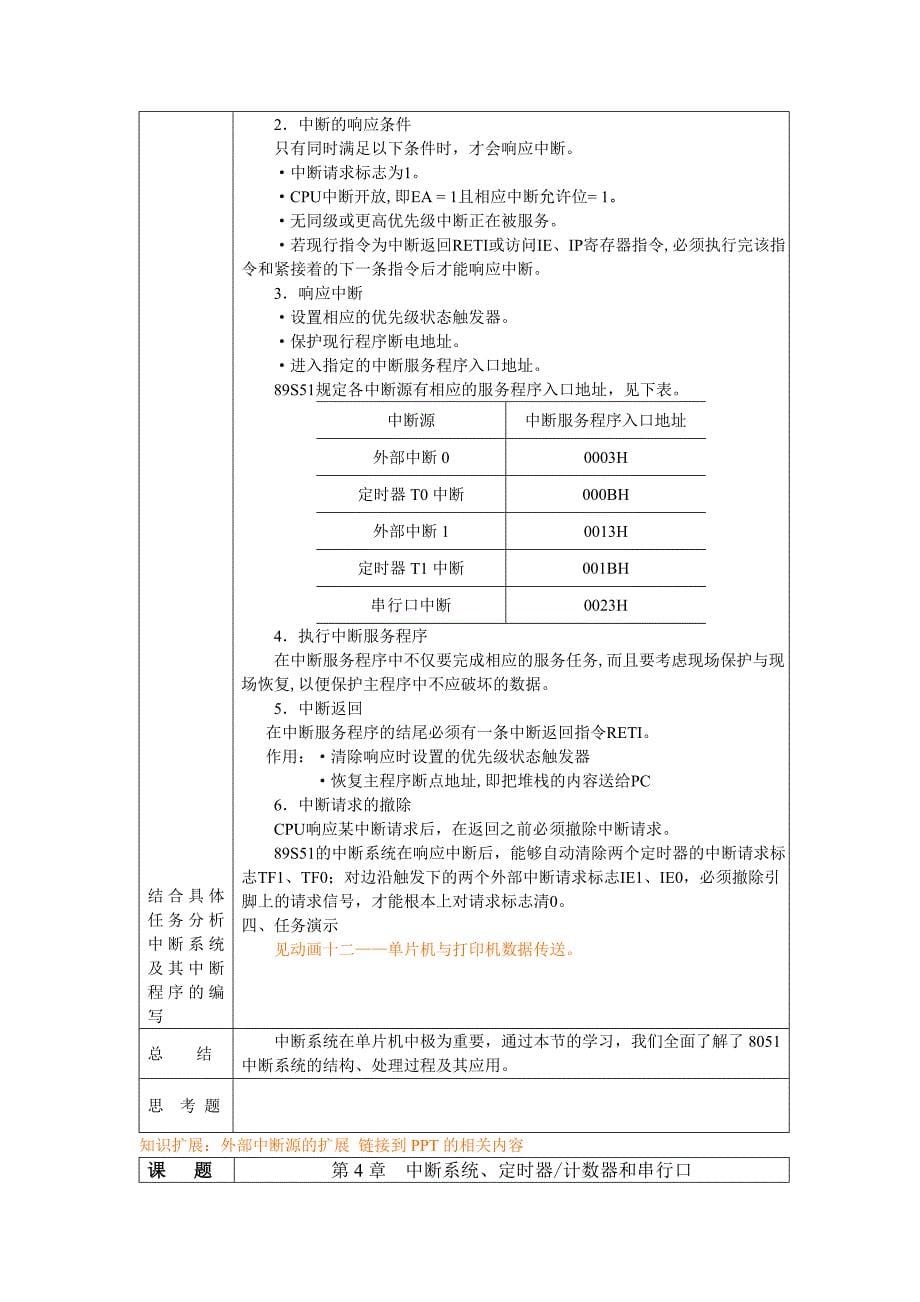 中断系统接口.doc_第5页