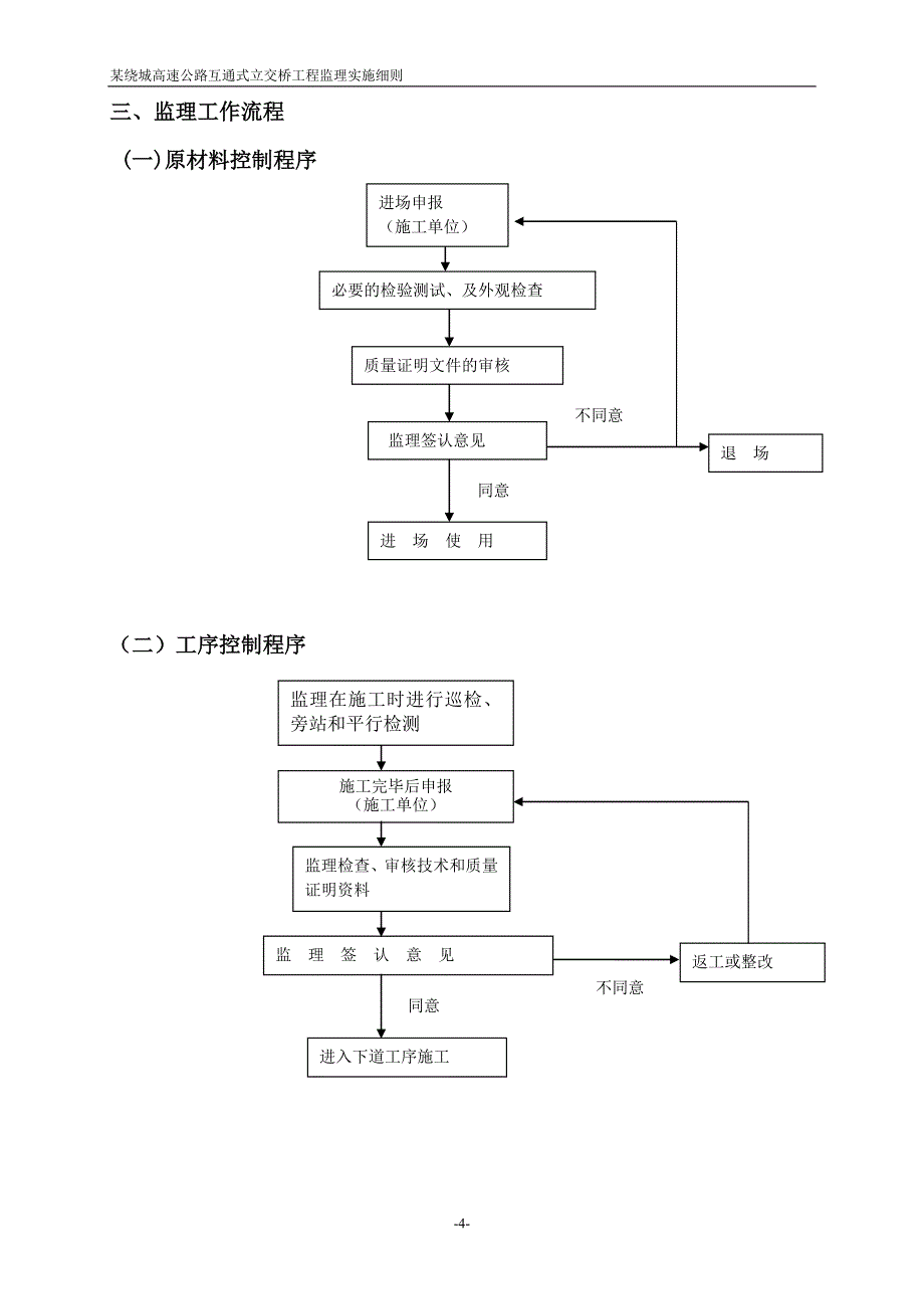 某绕城高速公路互通式立交桥工程监理实施细则_第4页