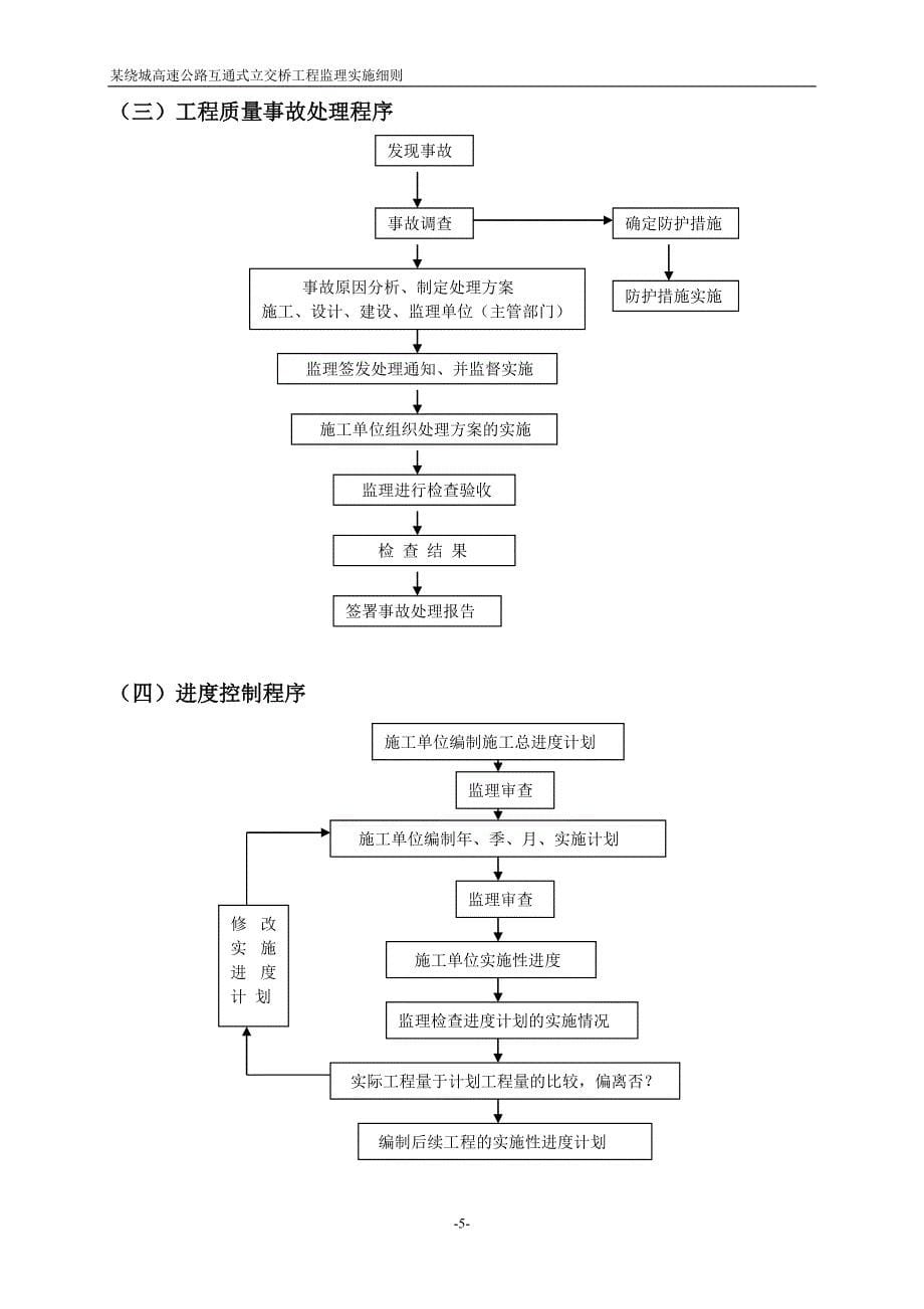 某绕城高速公路互通式立交桥工程监理实施细则_第5页