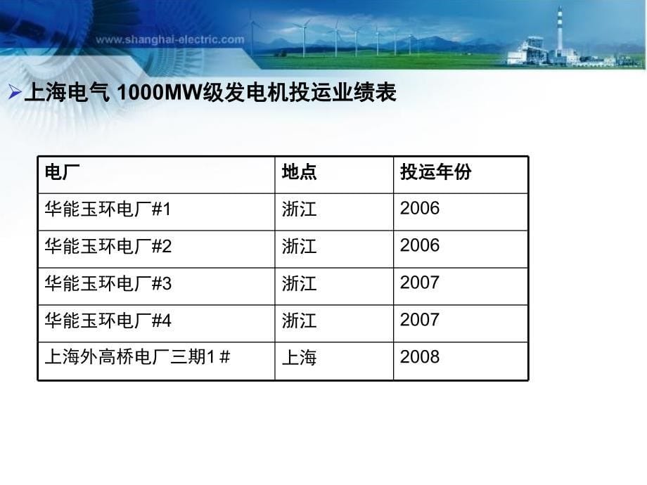 《MW发电机介绍》PPT课件_第5页