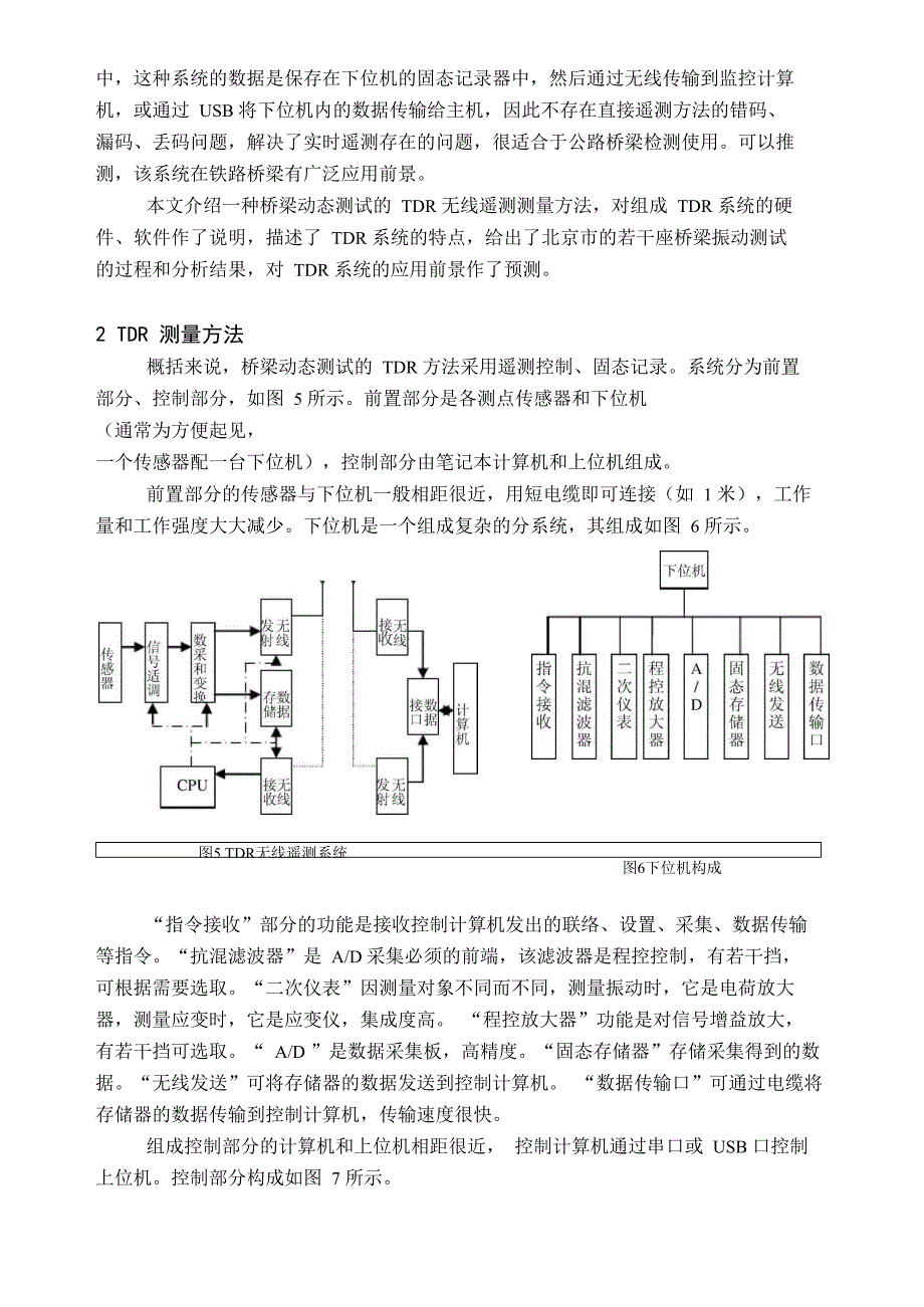 TDR遥测方法、设备及其在桥梁检测中的应用_第3页