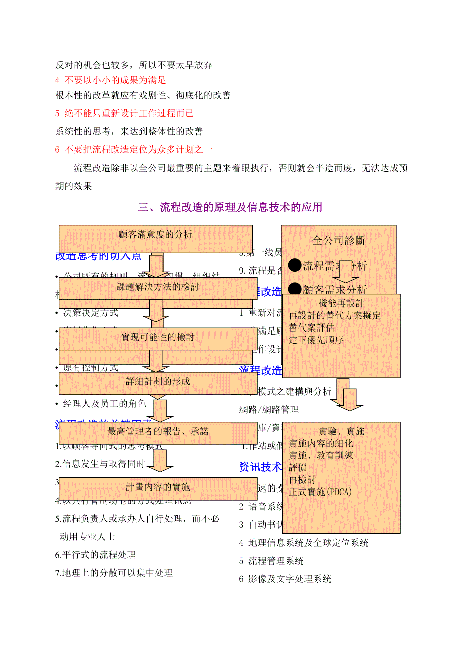 【管理精品】流程再造资料之五_第3页