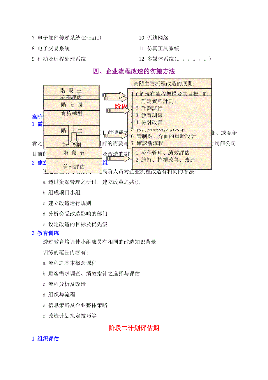 【管理精品】流程再造资料之五_第4页