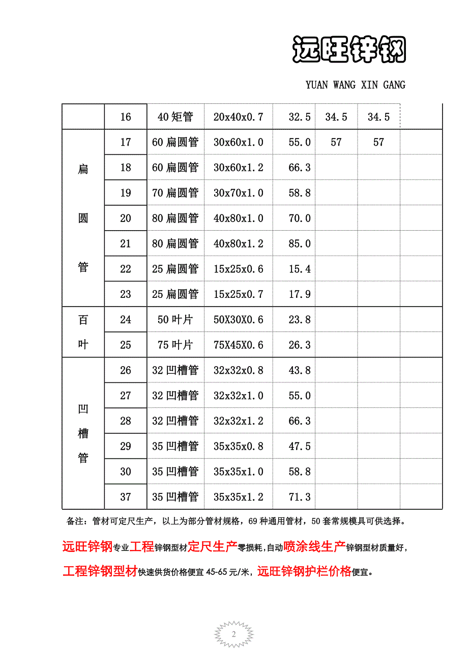 锌钢护栏型材规格_第2页