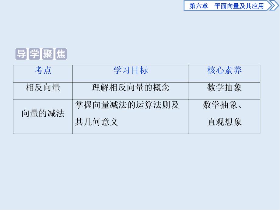 新教材新素养同步人教A版高中数学必修第二册课件：6．2.2　向量的减法运算_第2页