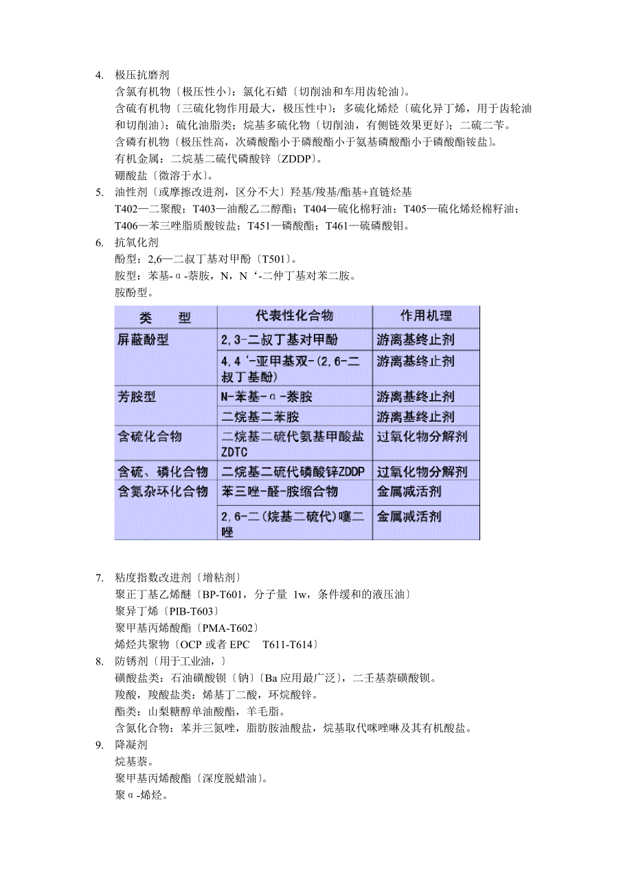 PAO市场调查报告.docx_第4页