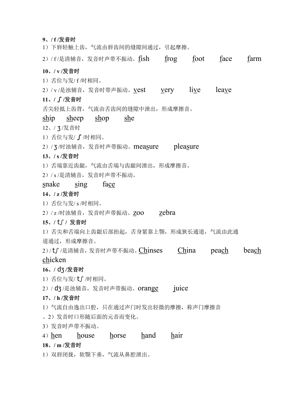 (完整版)英语辅音发音规则.doc_第2页