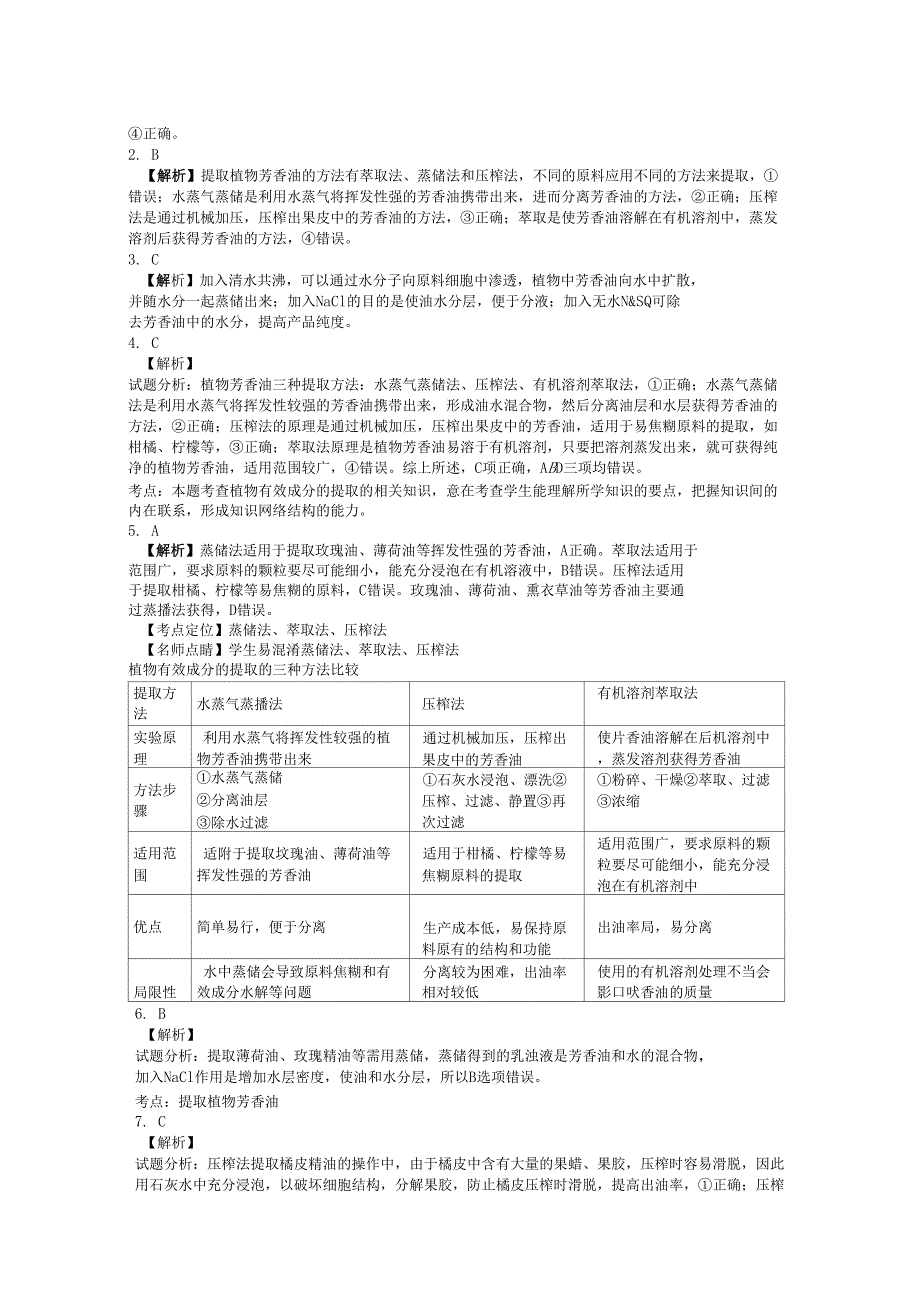 1植物芳香油的提取练习题_第4页