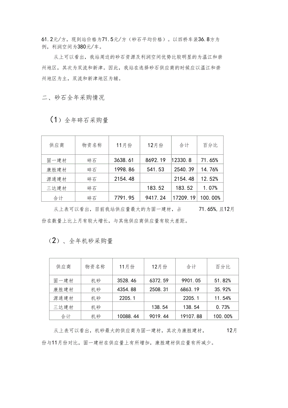 原材料场调查报告砂石_第3页