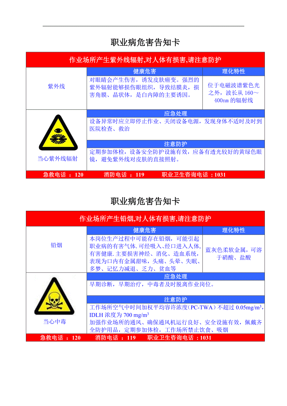 职业危害告知牌（全套）_第3页