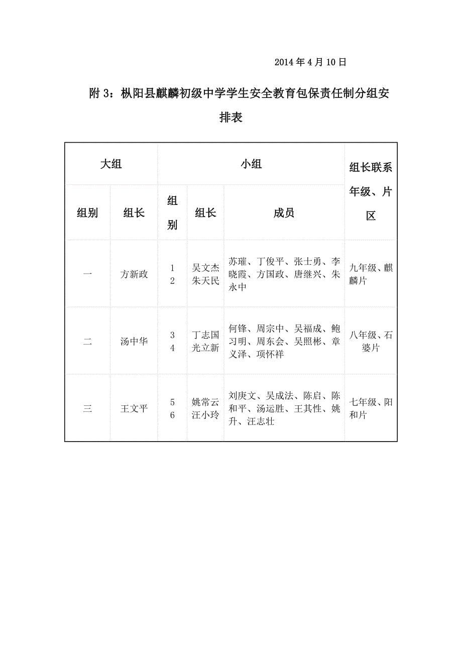 麒麟初中学生防溺水安全教育包保责任制工作方案_第5页