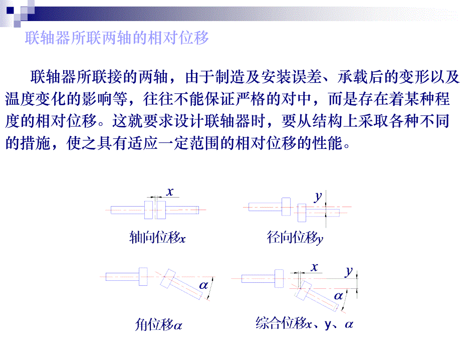 第17章轴器离合器与制动器经典课件_第4页