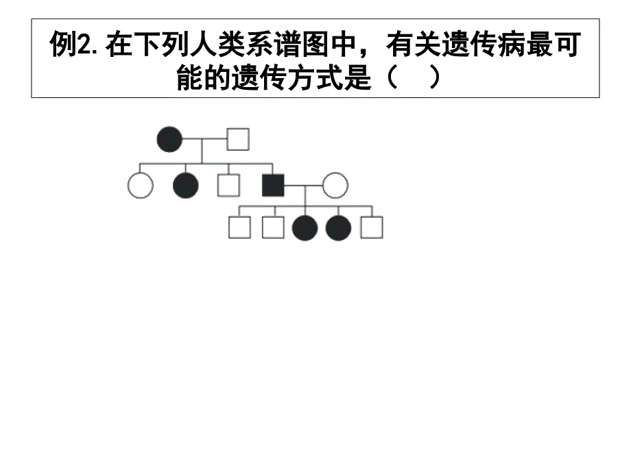 伴性遗传专题训练PPT课件_第4页