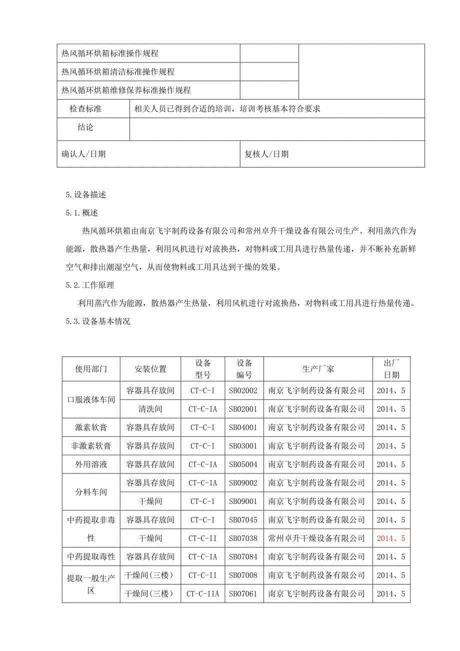 CTC型热风循环干燥箱再验证方案_第5页